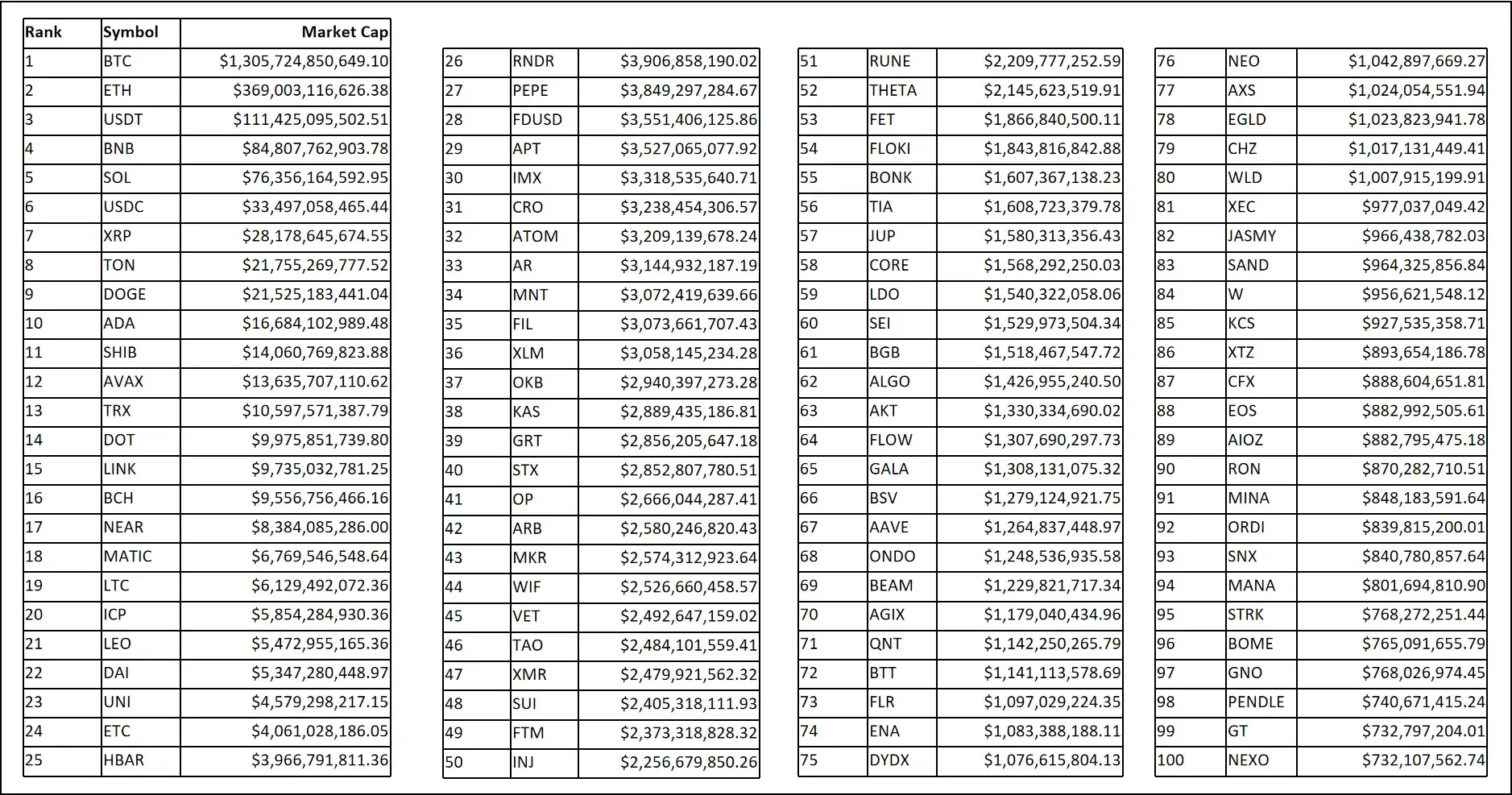 Comprehensive interpretation: Why is this bull market so different?