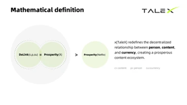 Touching content can penetrate everything and reach the future of Mass Adoption