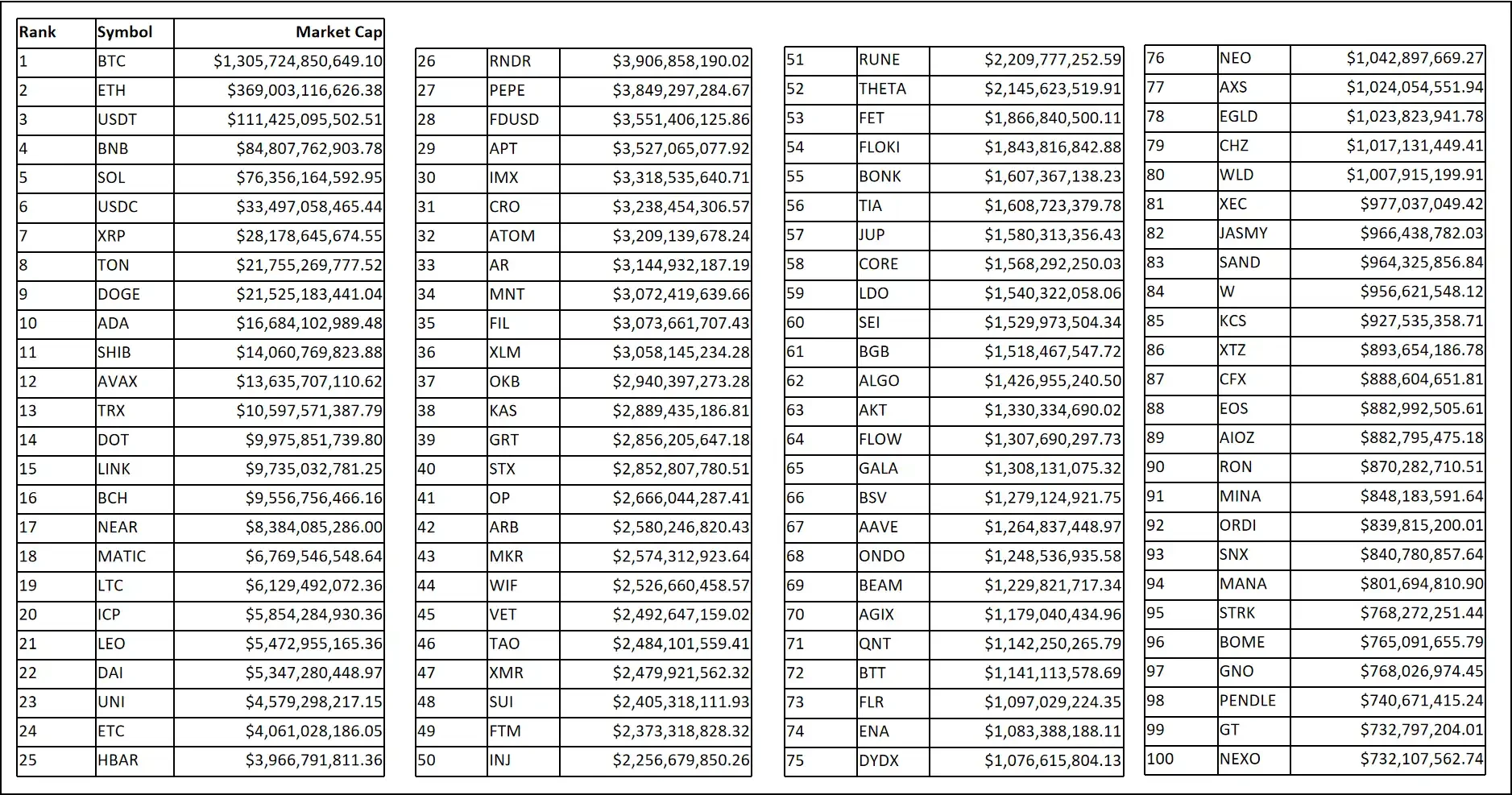 Comprehensive interpretation: Why is this bull market so different?
