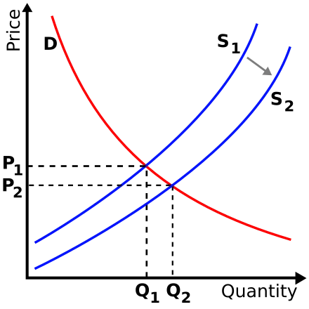 開発者ストーリー 01 | イーサリアム財団のジャスティン・ドレイク OKX の Web3 製品責任者オーウェン: イーサリアム 2 の影響