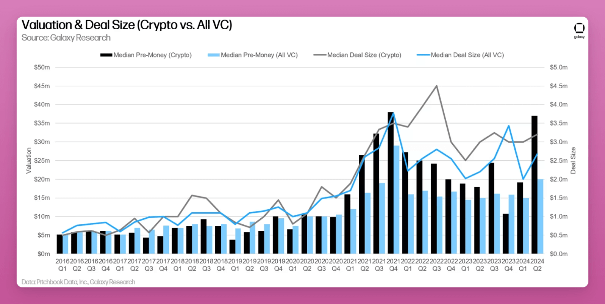 Data interprets the current market situation: Will it go higher or lower in the future?
