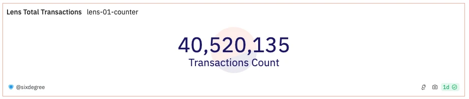 أعلنت Avail DA وLens رسميًا عن تعاونهما لإطلاق عصر جديد من الشبكات الاجتماعية اللامركزية