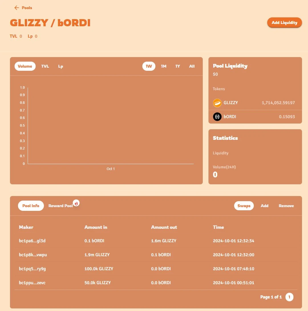 BTC Ecosystem Project Progress (10-1): Jointly Produced by Xverse and OrdzWorld锝淢iami Inscription 2024