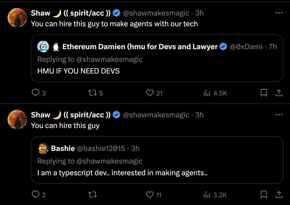 Detailed explanation of the new Meme ai16z: Market value hits 80 million US dollars in one day, a new narrative for AI D