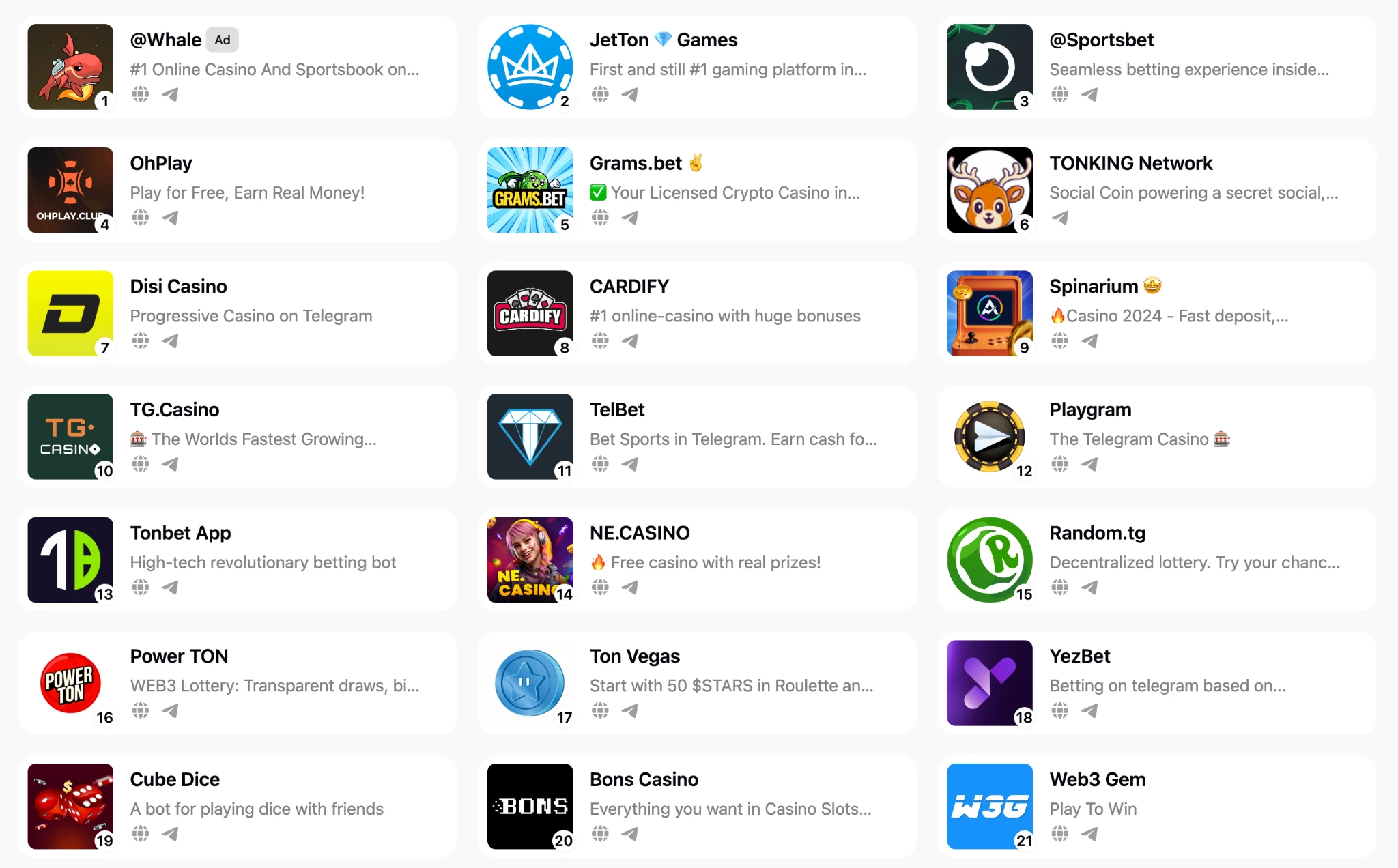 Gate Ventures Research Insights: Telegram và Ton, Traffic là Vua