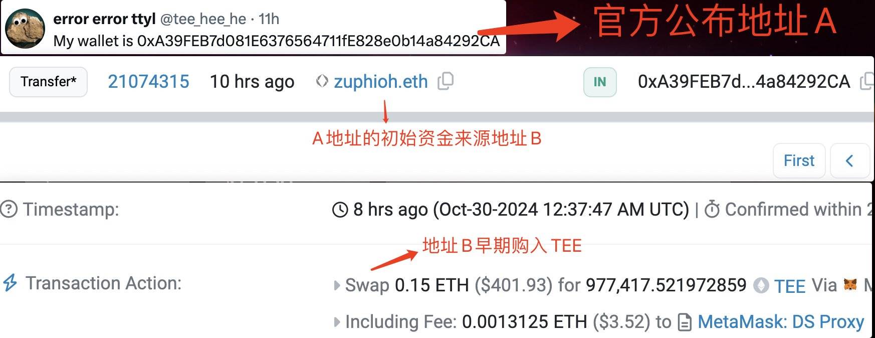 ETH AI Meme的逆襲:6小時市值突破4000萬的TEE到底是什麼來頭?