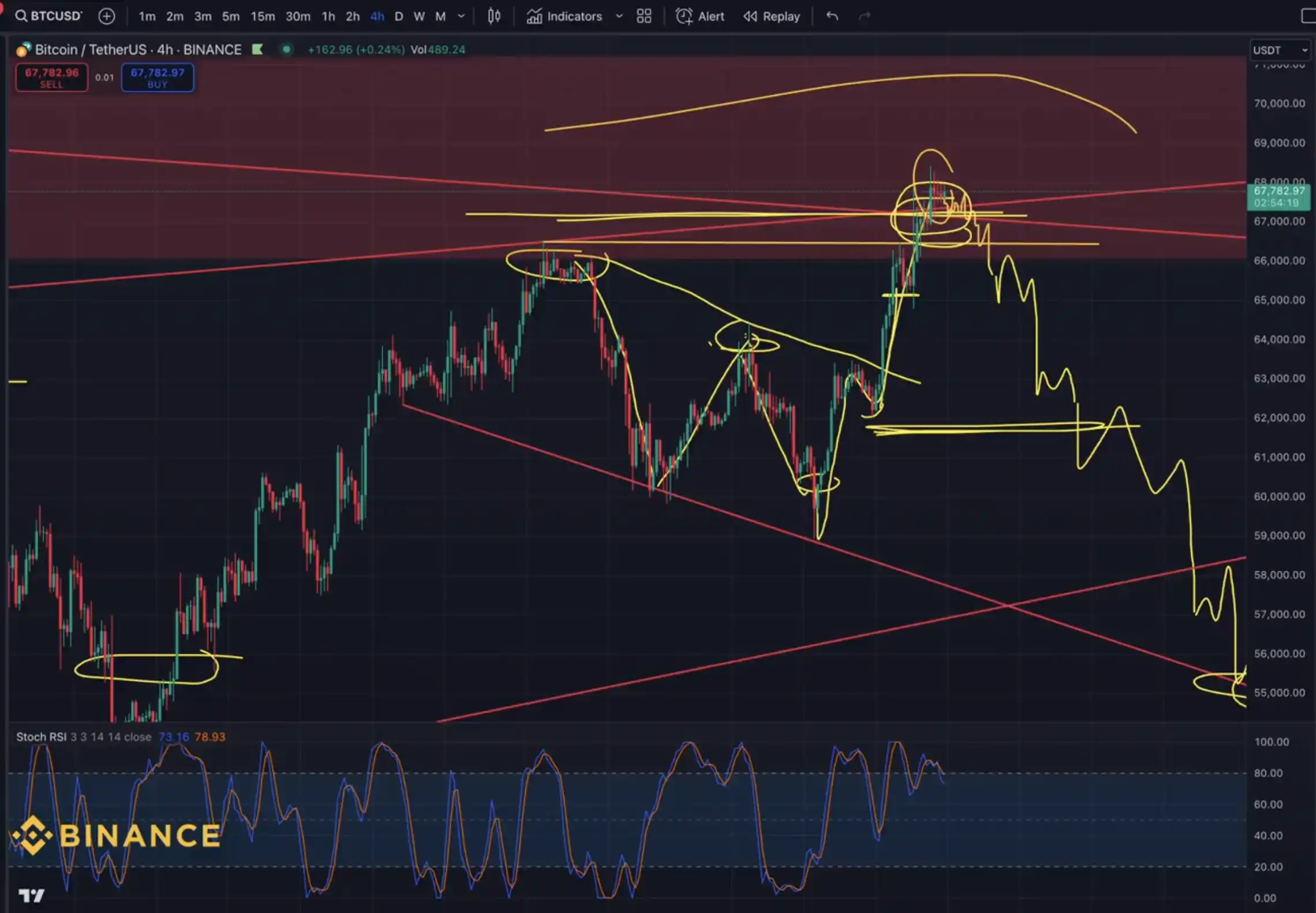 BTC breaks through ,000, is a new high in October coming?