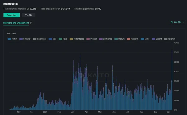 Cuộc cạnh tranh của Stablecoin: USDe có thể thách thức quyền bá chủ USDT của Tether không?