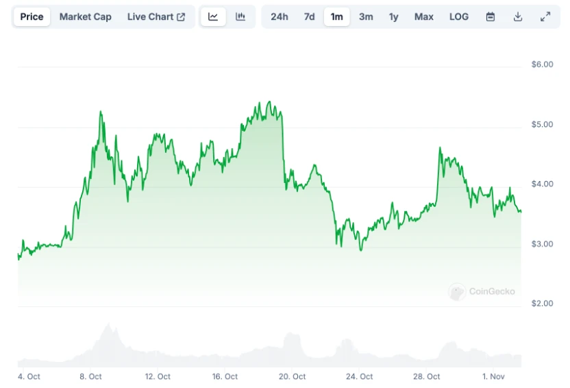 미국 대선 전 꼭 읽어야 할 책: 알아야 할 모든 반전과 전환