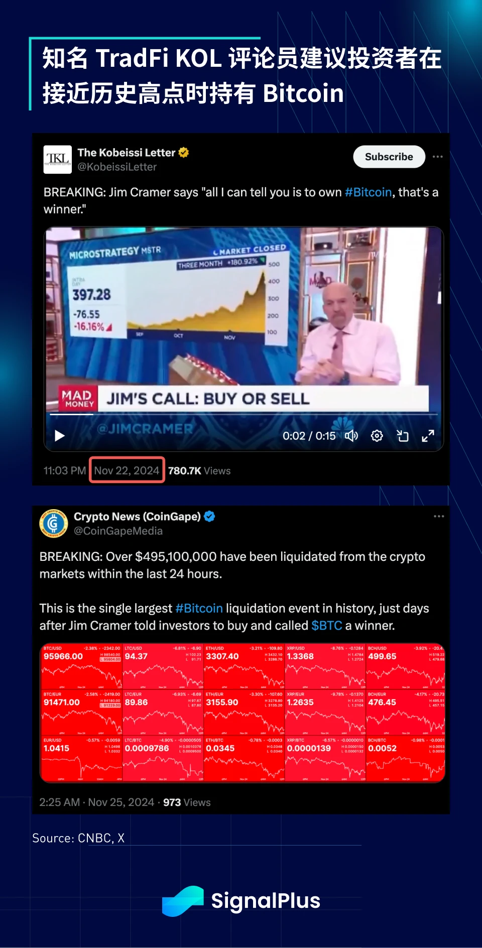 SignalPlus Macro Analysis Special Edition: The Fox Guarding the Hen House