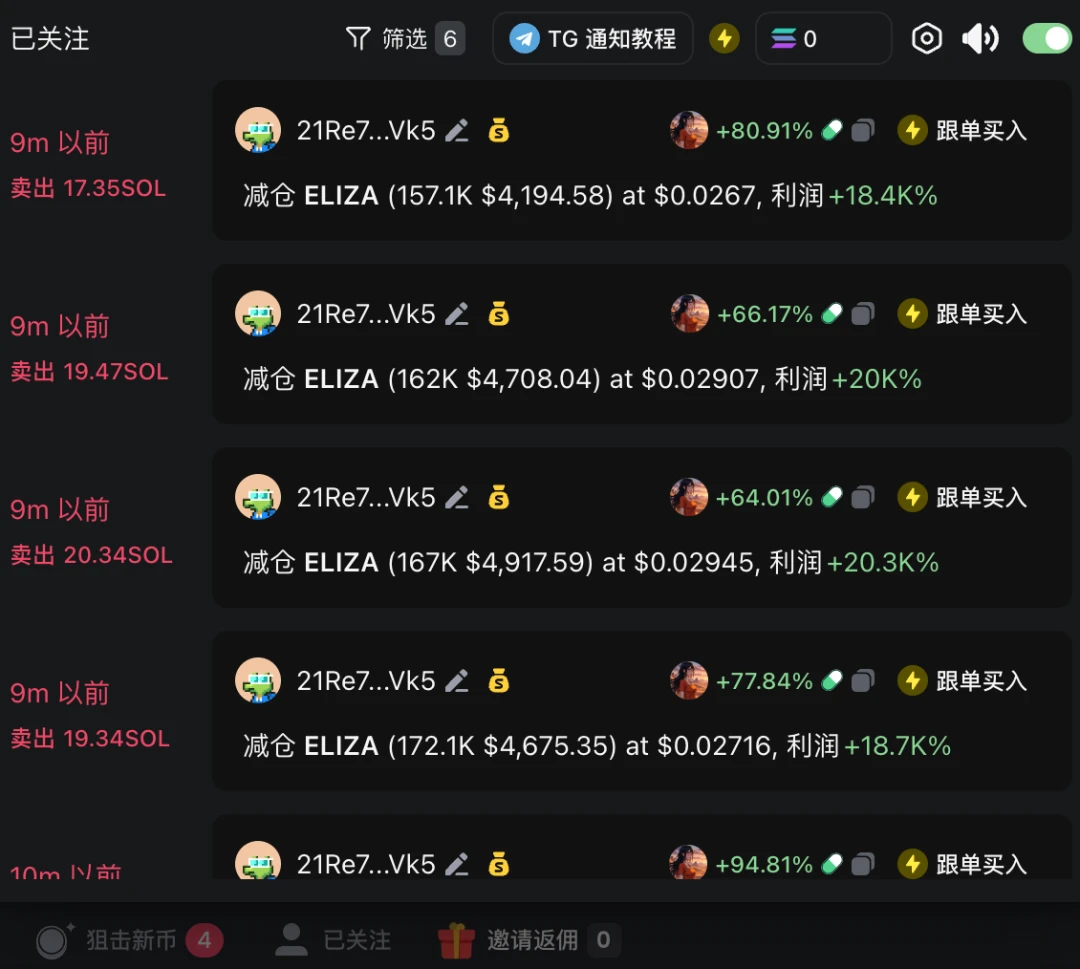 How to use GMGN to play with Meme coins (beginners guide)