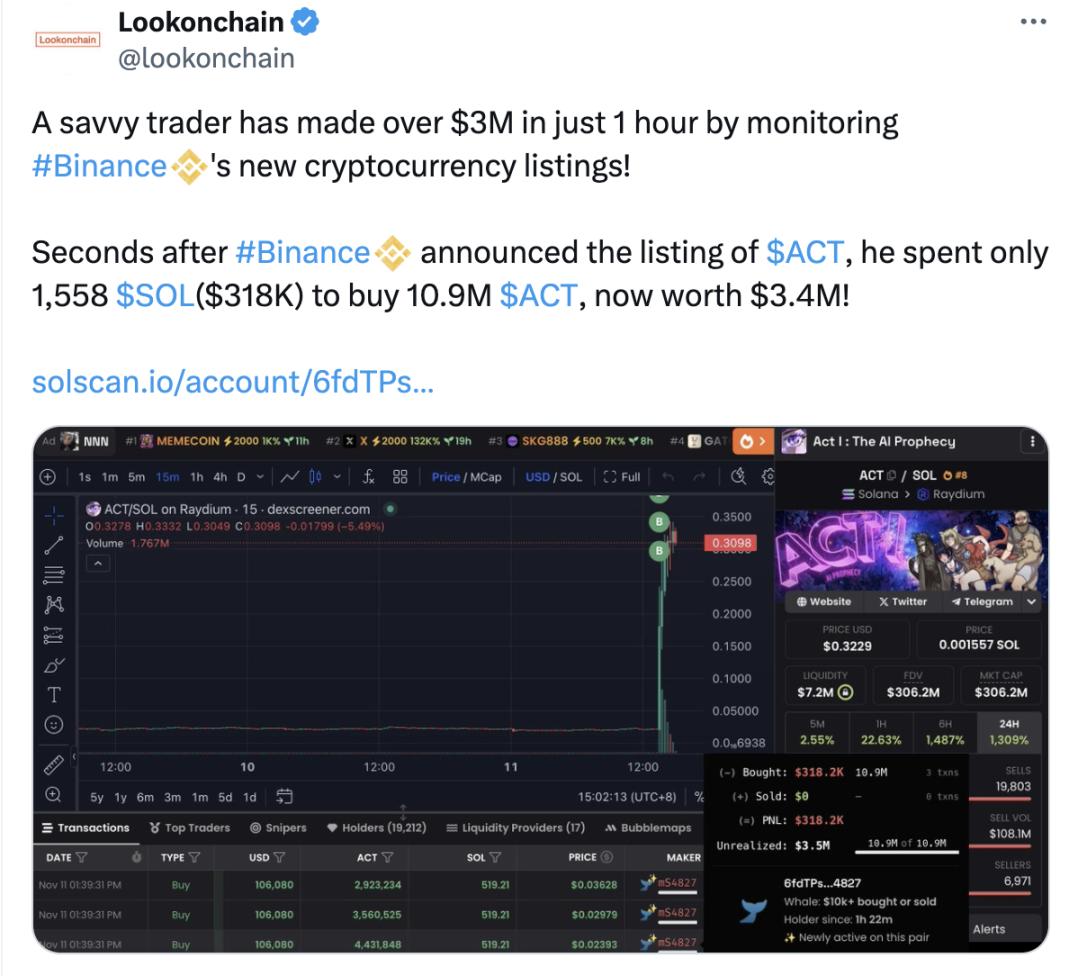 Unveiling the secrets of “news trading”: Buy the coin 2 seconds after it is listed and make tens of millions in 10 minut