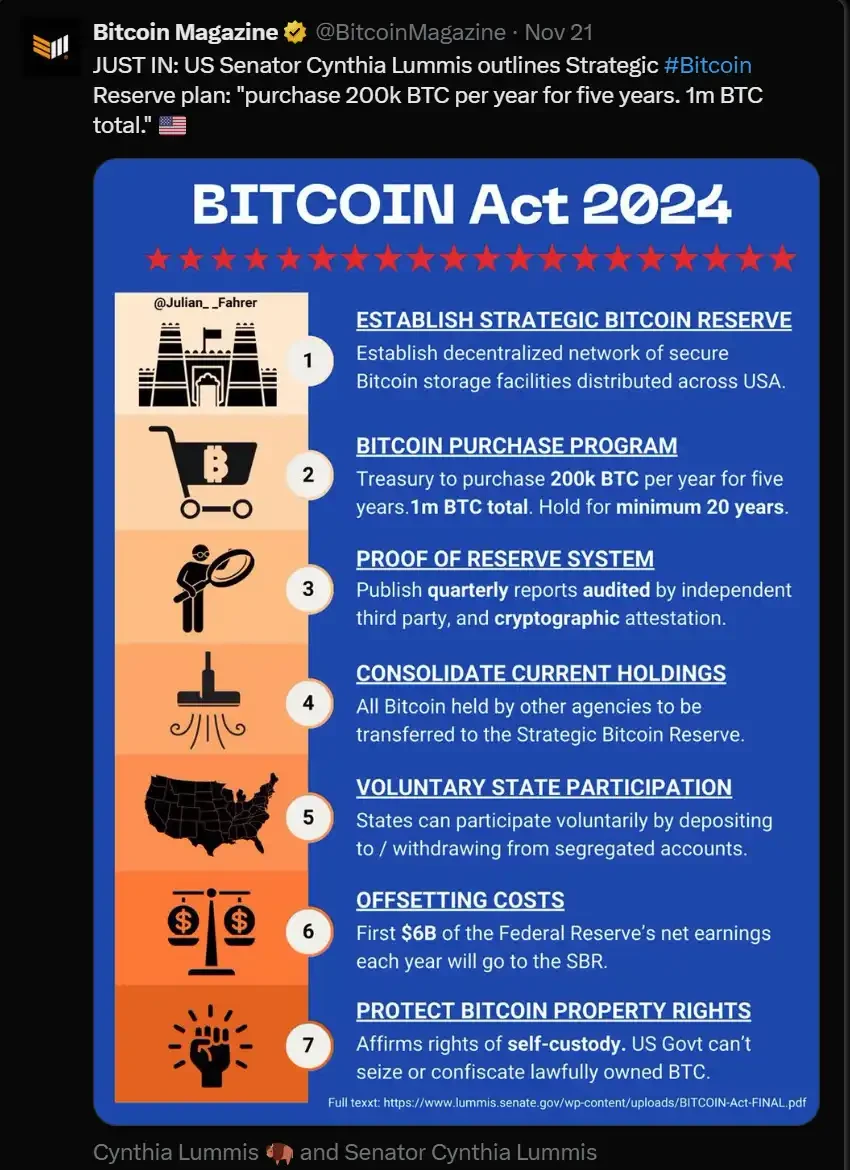 There are thousands of opportunities everywhere. What is happening in the most Degen crypto narratives?