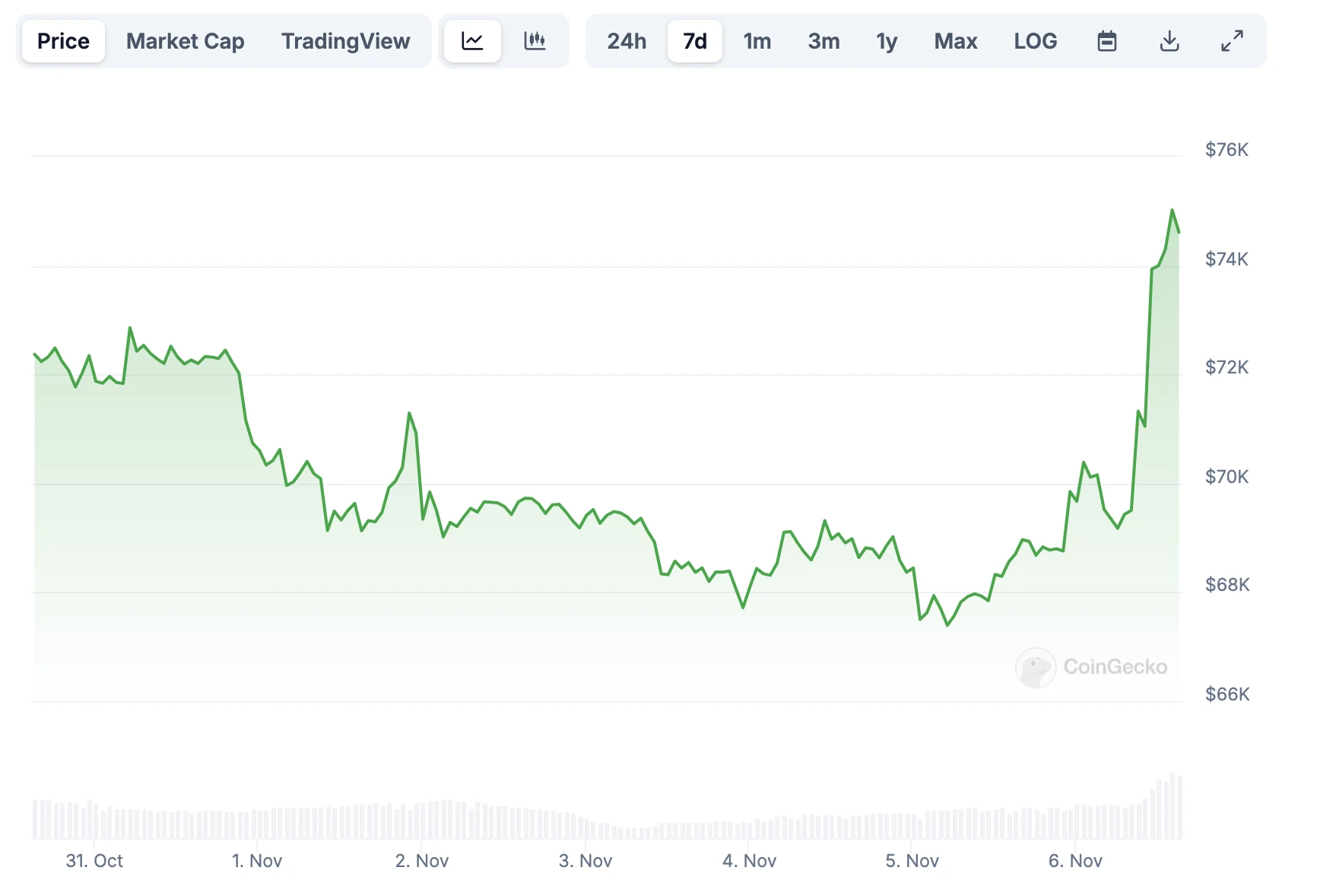歡迎回來,川普總統!