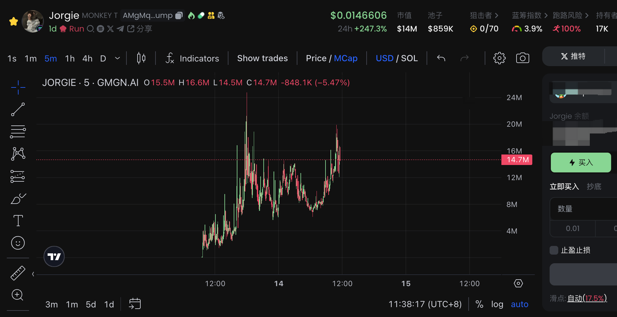 PNUT promotes the animal rescue narrative, Jorgie and the eagle become the new favorite memes