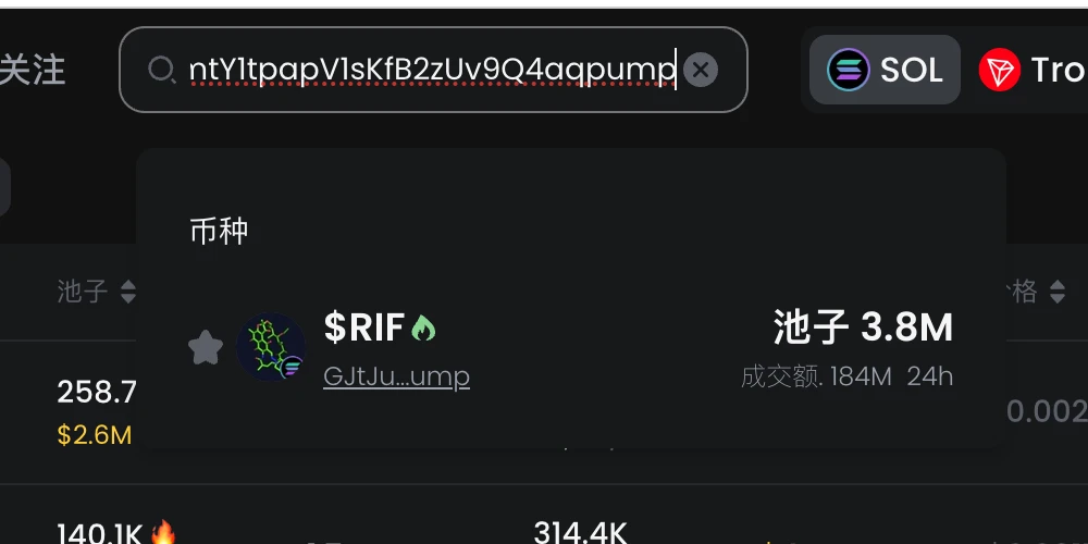 How to use GMGN to play with Meme coins (beginners guide)