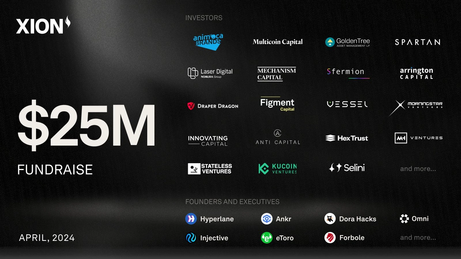 XION發起代幣空投查詢,是虧損還是獲利?