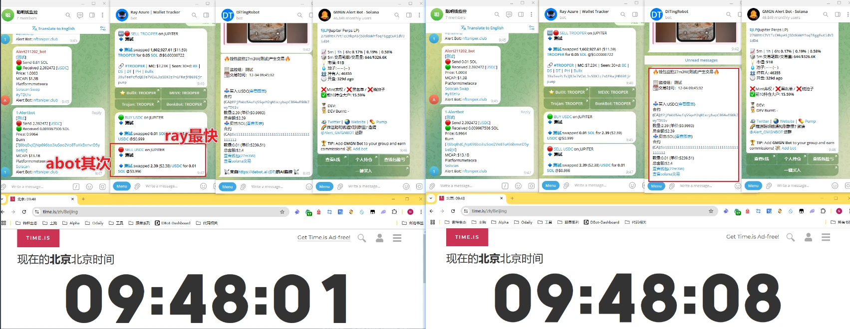 Abot is about to be removed from the shelves. Which of its advantageous functions have alternative tools?