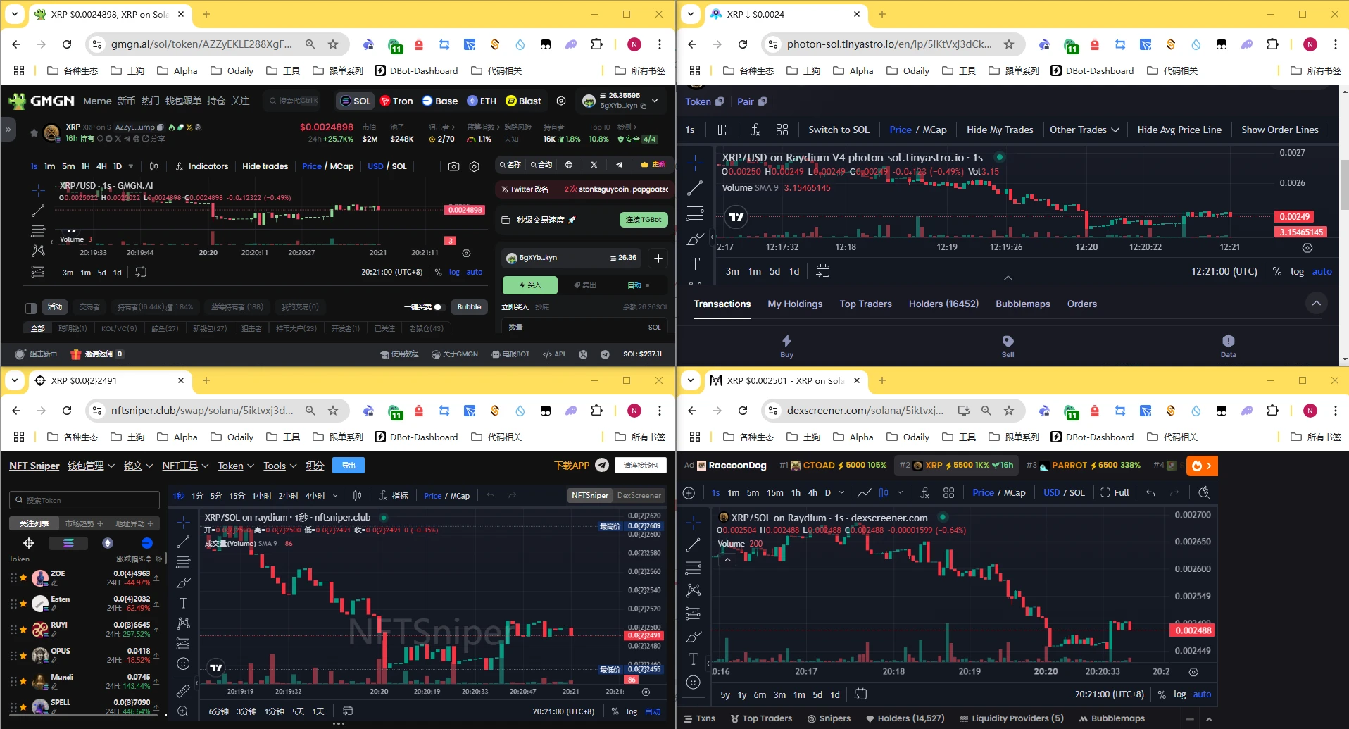 Abot is about to be removed from the shelves. Which of its advantageous functions have alternative tools?