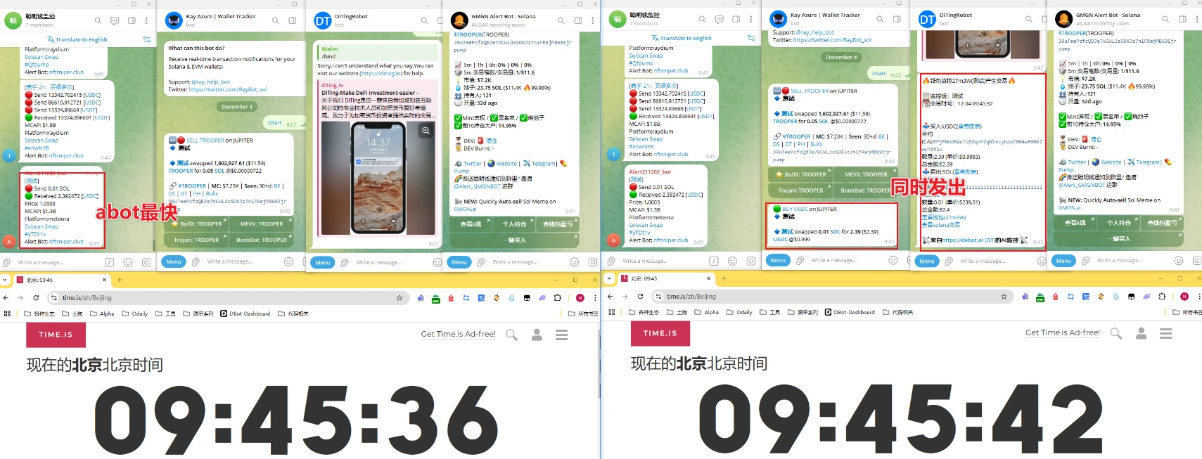 Abot is about to be removed from the shelves. Which of its advantageous functions have alternative tools?