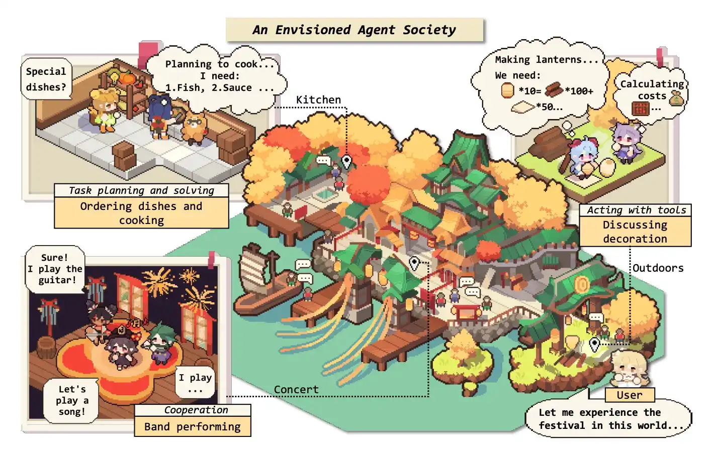 The next AI Agent Golden Country, in-depth analysis of the new paradigm of AI+Game narrative