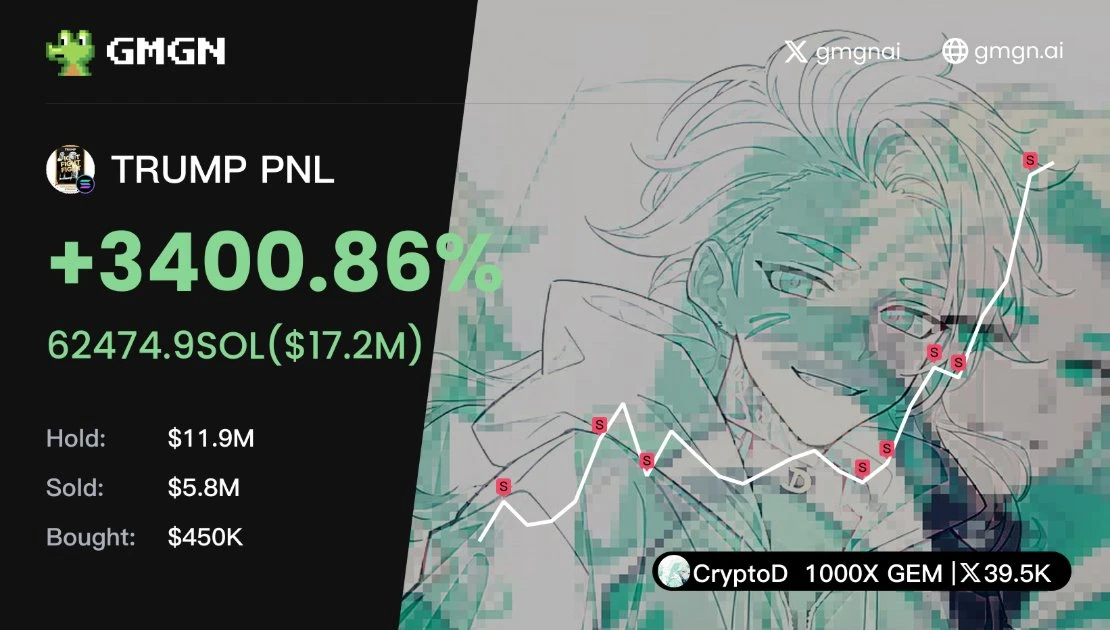 Odaily talks with CryptoD: TRUMP single currency earns tens of millions of dollars, 1 SOL entry asset advances to A9