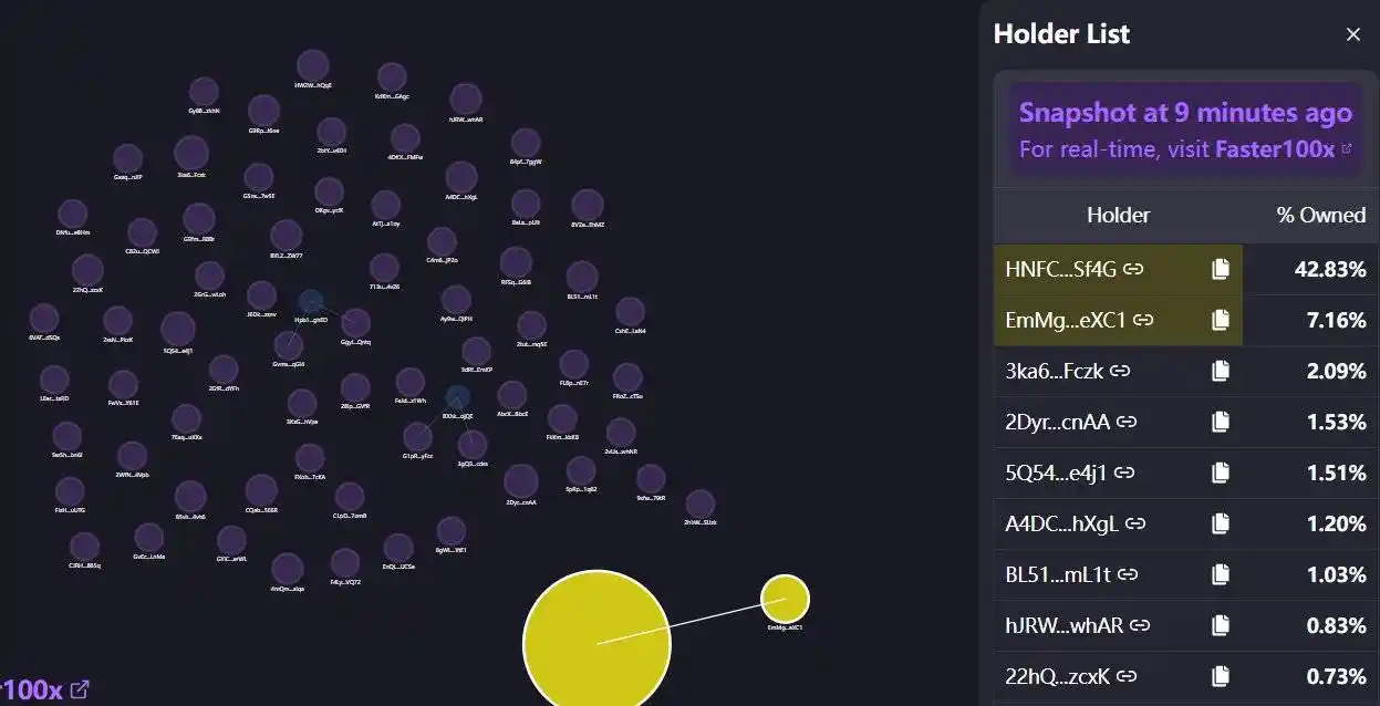 A market value of 80 million in 2 hours, what is the origin of the new AI token AGIXT?