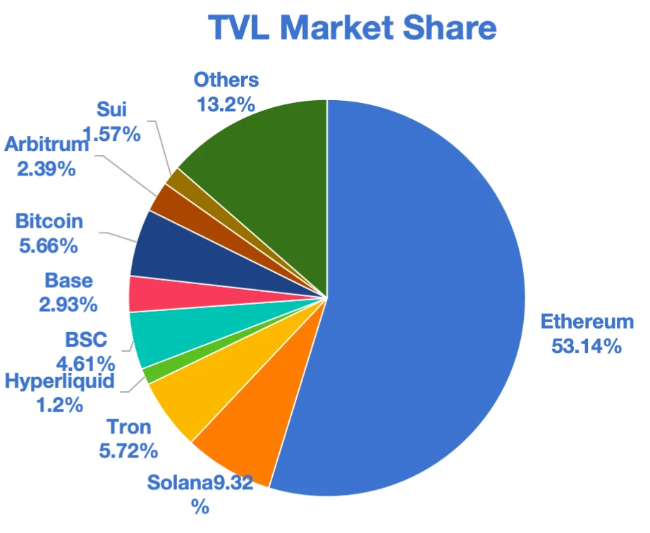 CoinW Research Institute Weekly Report (2025.1.13-2025.1.19)