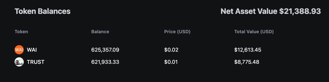 Gold mining in the Base ecosystem AI: What other treasure projects are there besides Virtuals?