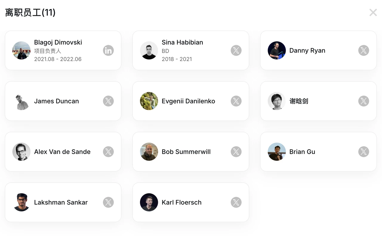 Vitalik fired the first shot of EF reform, where is the Ethereum Foundation heading?