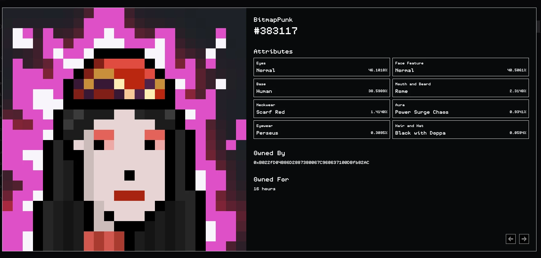 More than 4 million US dollars of ETH were consumed in 16 hours. What is the origin of BitmapPunks?
