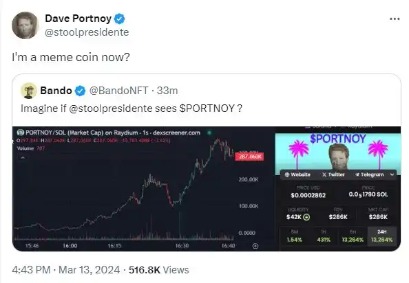 30 Crypto Meme Moments of 2024