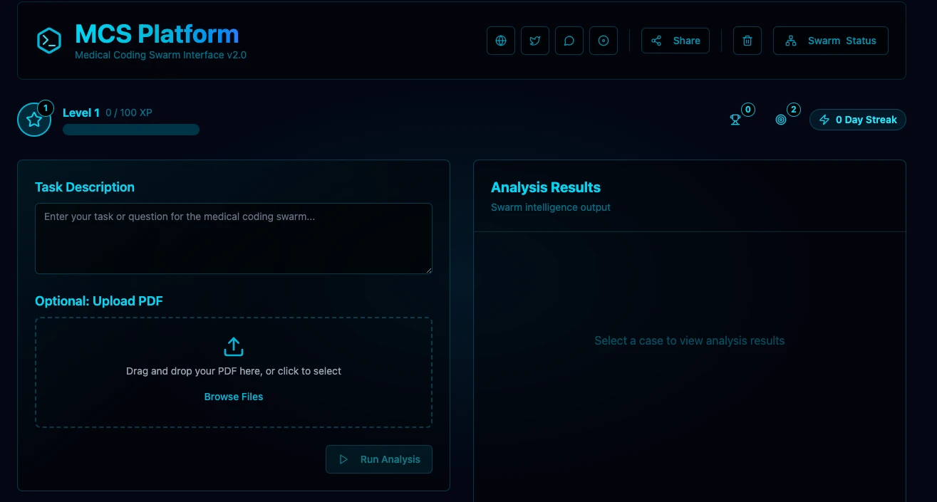 The AI Agent upstart Swarm has grown 7 times in a week. What other potential projects are there in the ecosystem?