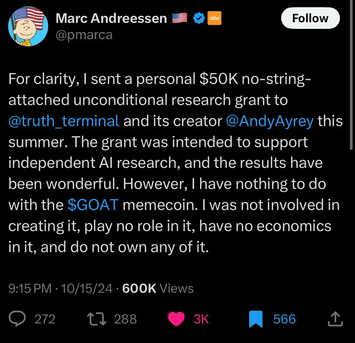 30 Crypto Meme Moments of 2024