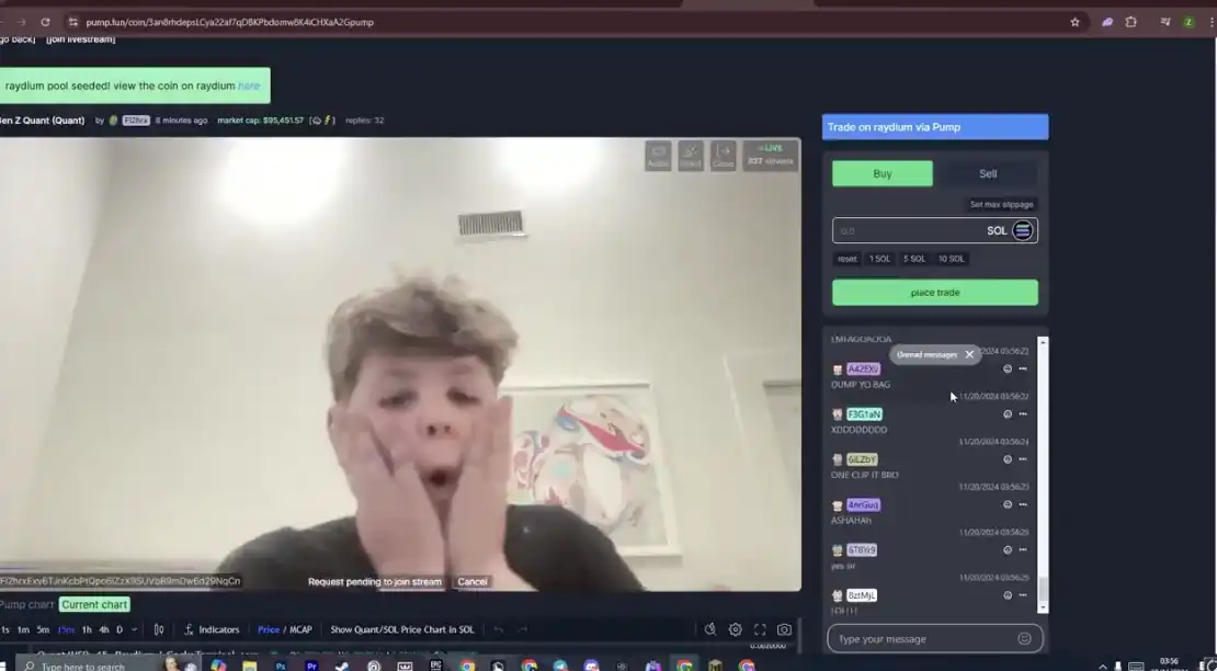 30 Crypto Meme Moments of 2024