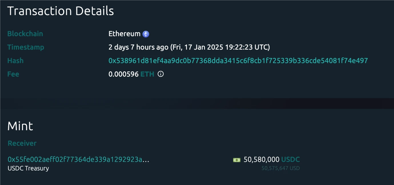 CoinW Research Institute Weekly Report (2025.1.13-2025.1.19)
