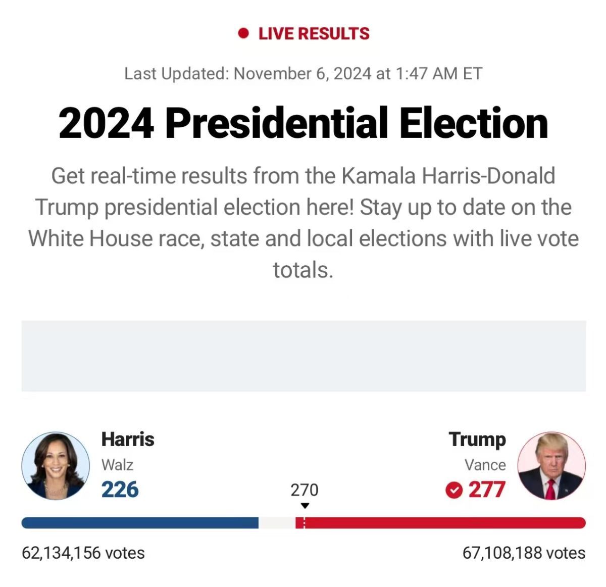A look back at the key moments when Bitcoin changed the cryptocurrency landscape in 2024