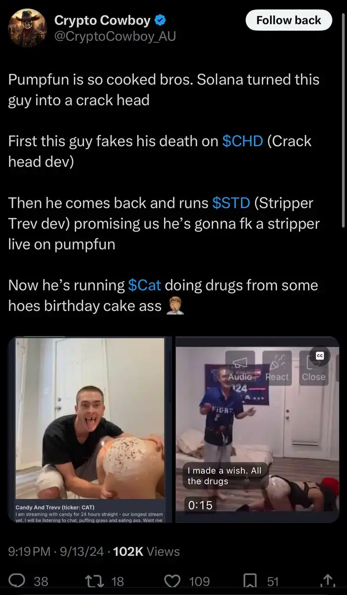 30 Crypto Meme Moments of 2024