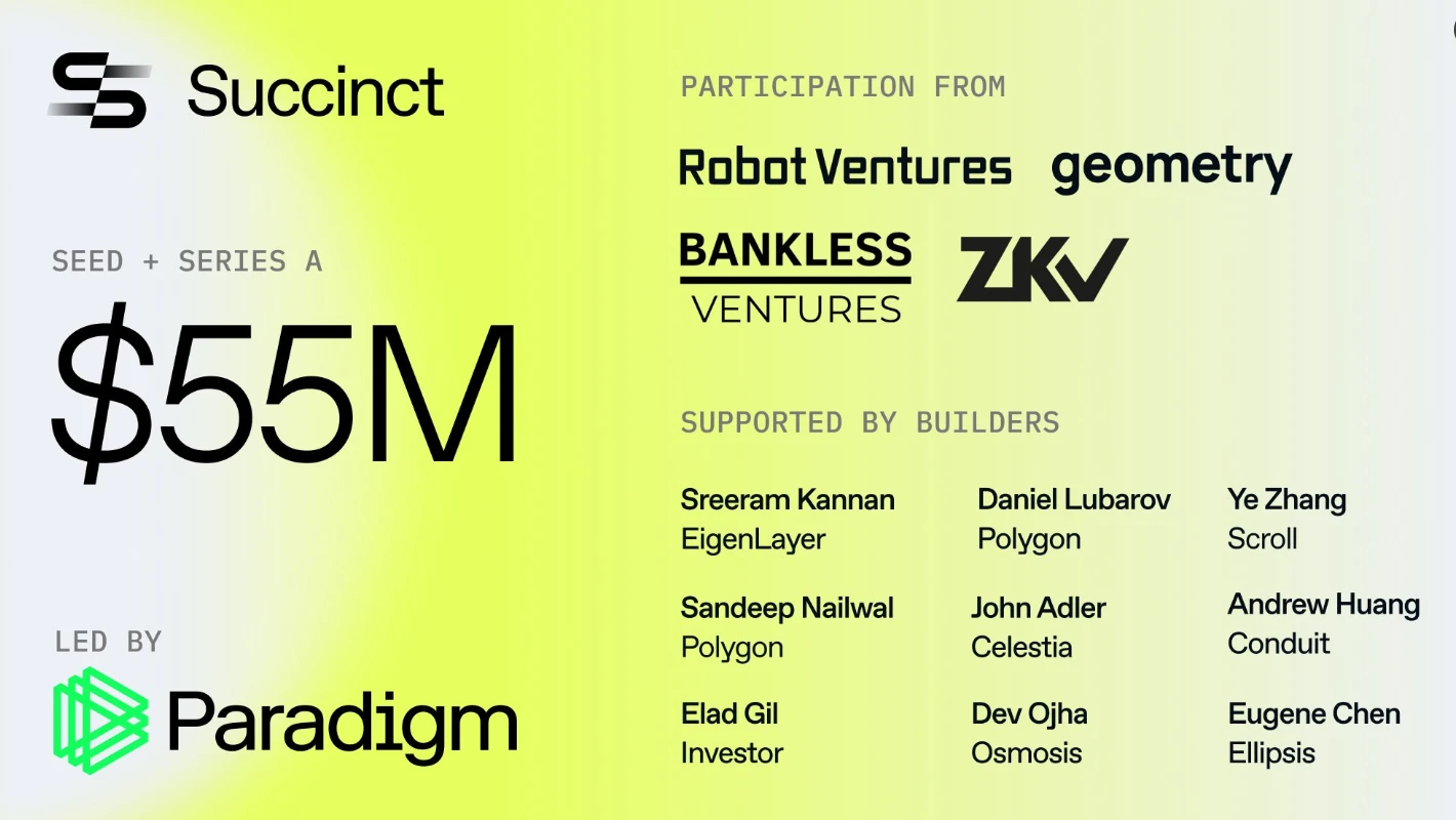 Succinct, which has raised 55 million yuan, is building a decentralized prover network. How to participate in the test n