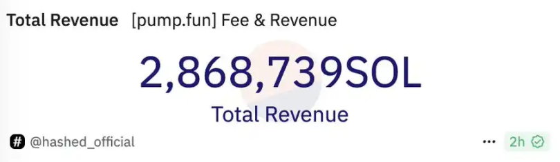 Would this crypto cycle be better off without Libra and Melania?