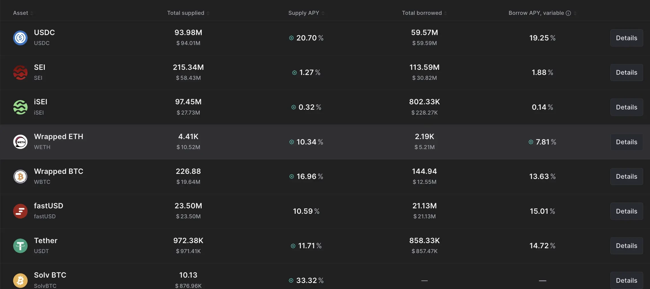 P is not moving, let’s take a look at these 6 popular DeFi arbitrage tools
