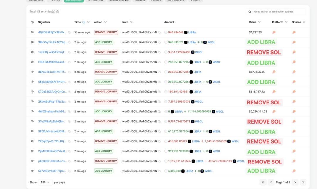 Libra and Melania are from the same team
