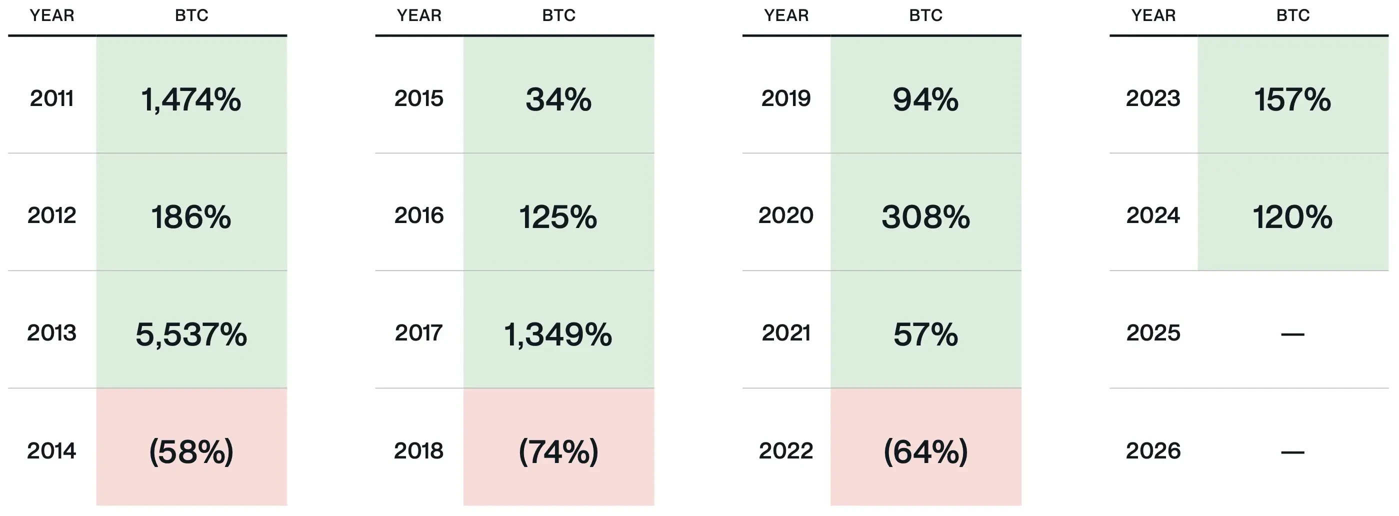 HashWhale BTC Mining Weekly Report | The rise of DeepSeek impacts global technology stocks; the robust profitability of