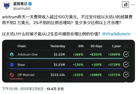 The Tragedy of Ethereum’s “Leftists”