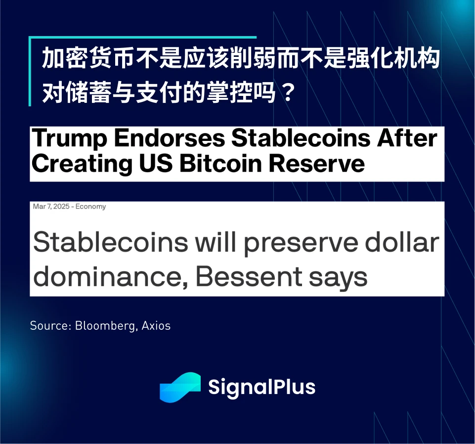 SignalPlus Macro Analysis Special Edition: FAFOnomics