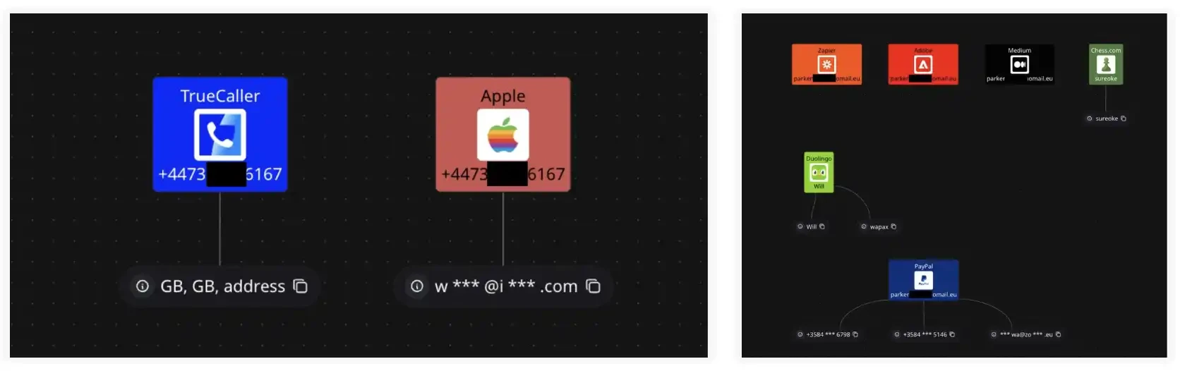The identity of the 50x Hyperliquid whale was revealed. It turned out to be the fraudster who made the headlines in Brit