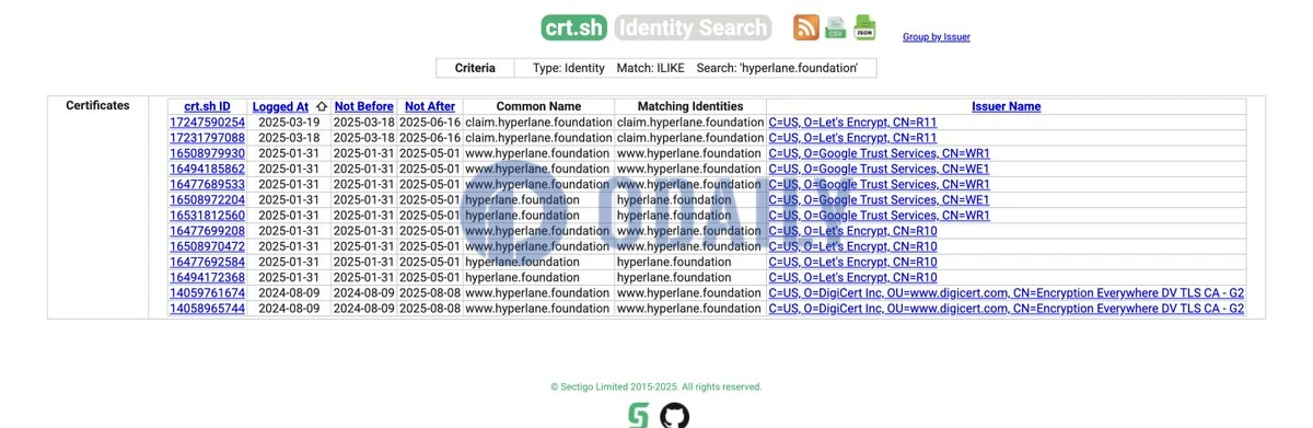 Airdrop Weekly Report | MoveDrop will be launched in April; Eclipse is suspected to have registered an airdrop subdomain