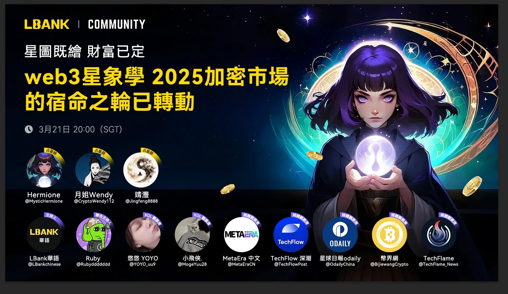 Invisible Hand: A Brief Discussion on the Cryptographic Order under Metaphysics