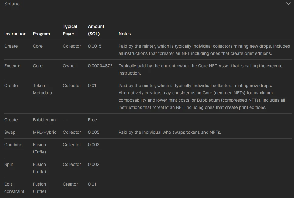 Gold mining in the sand: Finding long-term investment targets that can survive bull and bear markets (Part 2 of the 2025