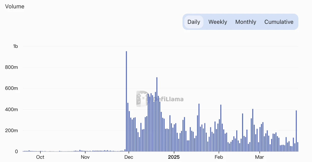 Gold mining in the sand: Finding long-term investment targets that can survive bull and bear markets (Part 2 of the 2025